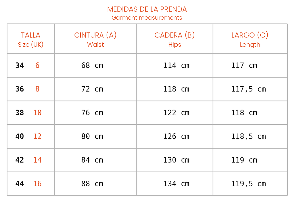 Guía de tallas BIBI - medidas de la prenda